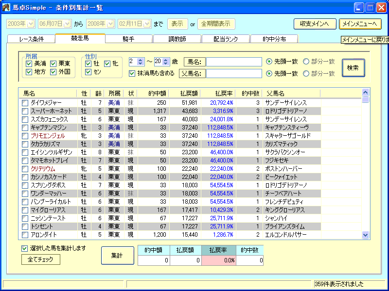 馬卓Simple - 競馬収支管理ソフト