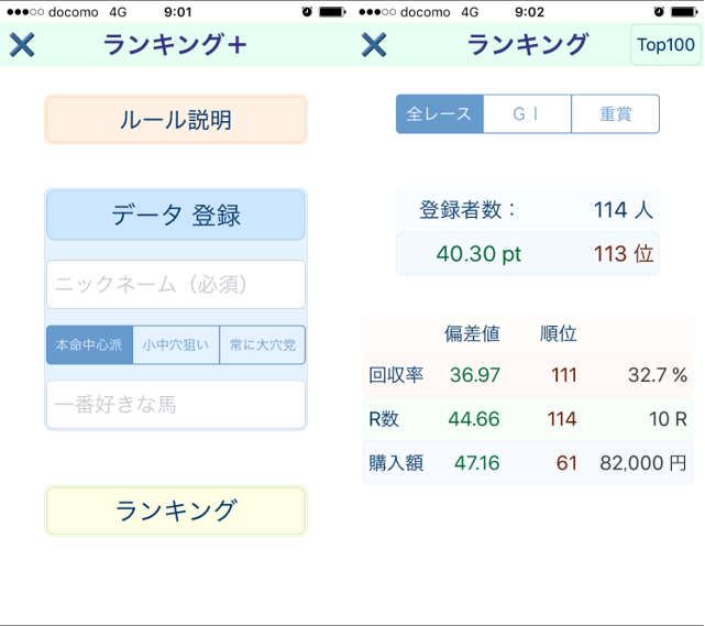 ランキング